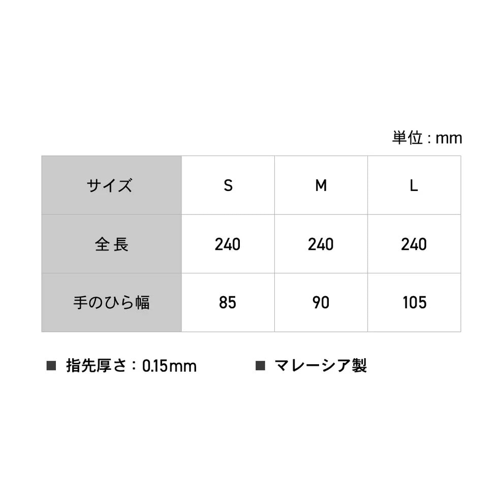 Nitrile material Black Wolf 100 pieces